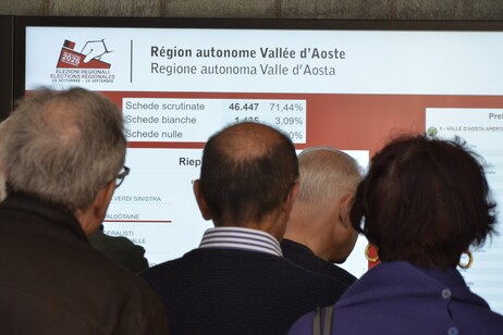 Valle d’Aosta: incertezza e nuove alleanze nel Consiglio regionale.