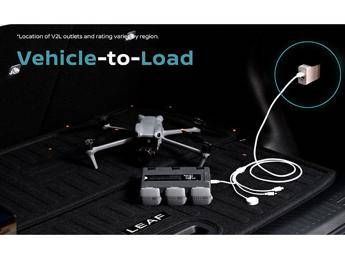 Ricarica ultrarapida e tecnologia V2X per la nuova Nissan LEAF